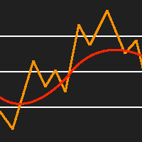 Mql5官网 RSI Moving Average 外汇EA-EA侦探社 - 全球领先的MQL5官网外汇EA机器人MT4自动化交易EA资源免费分享网站