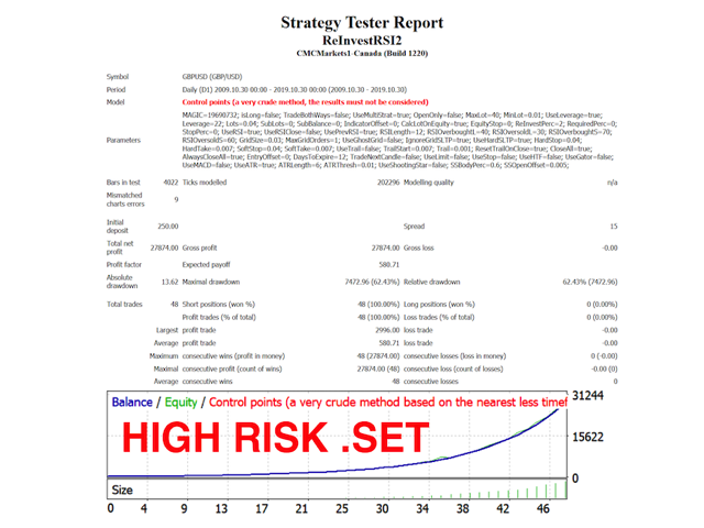 图片[1]-Mql5官网 Martian RSI EA 外汇EA-EA侦探社 - 全球领先的MQL5官网外汇EA机器人MT4自动化交易EA资源免费分享网站