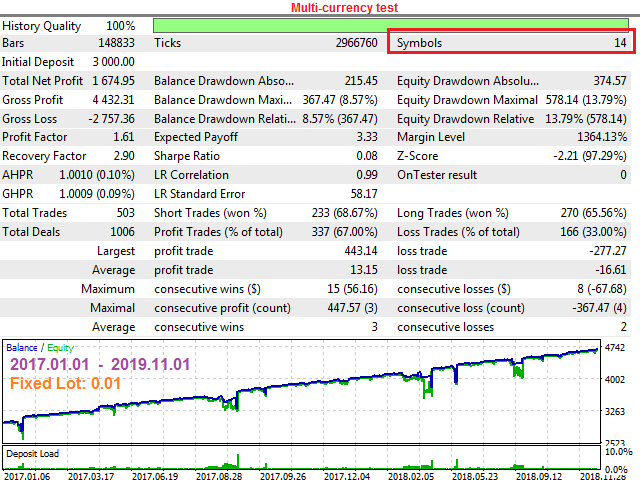 图片[2]-Mql5官网 EA Red Vision MT4 外汇EA-EA侦探社 - 全球领先的MQL5官网外汇EA机器人MT4自动化交易EA资源免费分享网站
