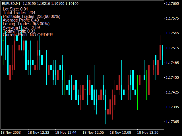 图片[2]-Mql5官网 Longterm Investment Trader 外汇EA-EA侦探社 - 全球领先的MQL5官网外汇EA机器人MT4自动化交易EA资源免费分享网站