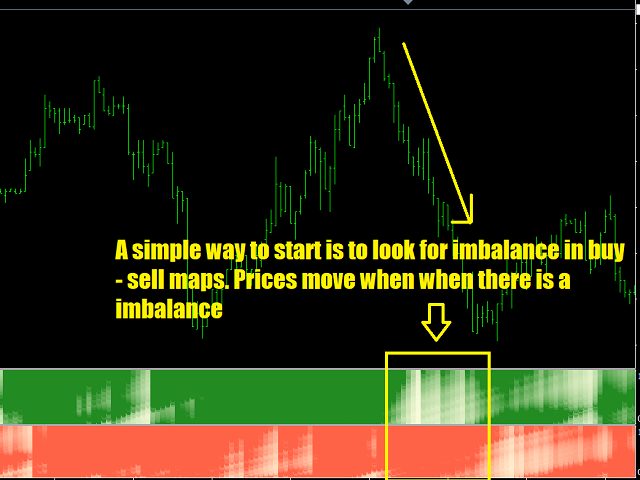 图片[2]-Mql5官网 Buy Sell Heatmap 外汇EA-EA侦探社 - 全球领先的MQL5官网外汇EA机器人MT4自动化交易EA资源免费分享网站