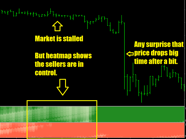 图片[3]-Mql5官网 Buy Sell Heatmap 外汇EA-EA侦探社 - 全球领先的MQL5官网外汇EA机器人MT4自动化交易EA资源免费分享网站