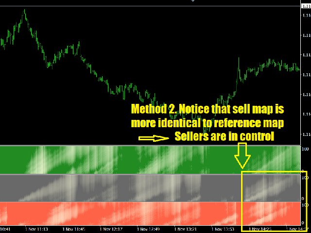 图片[4]-Mql5官网 Buy Sell Heatmap 外汇EA-EA侦探社 - 全球领先的MQL5官网外汇EA机器人MT4自动化交易EA资源免费分享网站