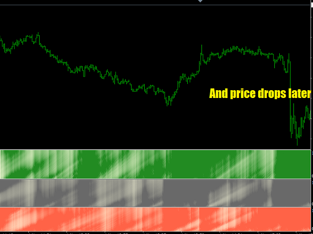 图片[5]-Mql5官网 Buy Sell Heatmap 外汇EA-EA侦探社 - 全球领先的MQL5官网外汇EA机器人MT4自动化交易EA资源免费分享网站