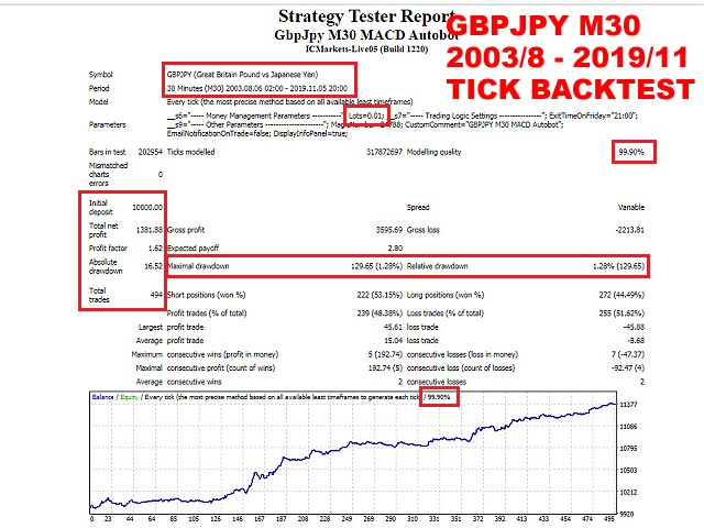 图片[1]-m-EA侦探社 - 全球领先的MQL5官网外汇EA机器人MT4自动化交易EA资源免费分享网站