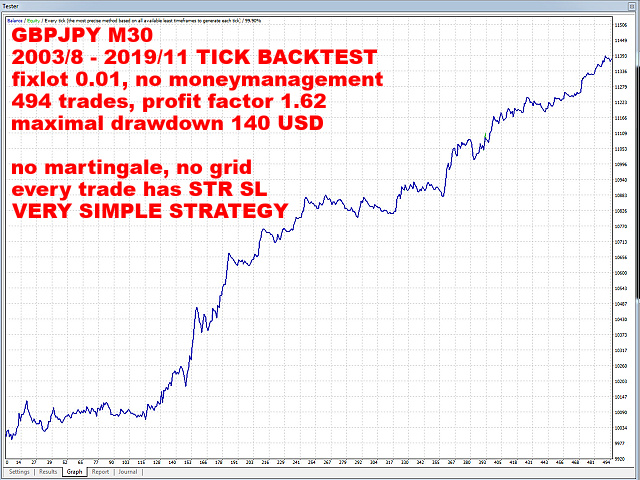 图片[2]-m-EA侦探社 - 全球领先的MQL5官网外汇EA机器人MT4自动化交易EA资源免费分享网站