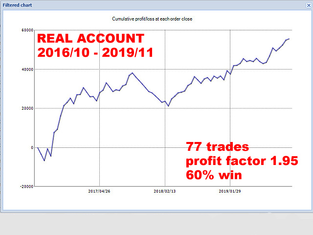 图片[3]-m-EA侦探社 - 全球领先的MQL5官网外汇EA机器人MT4自动化交易EA资源免费分享网站