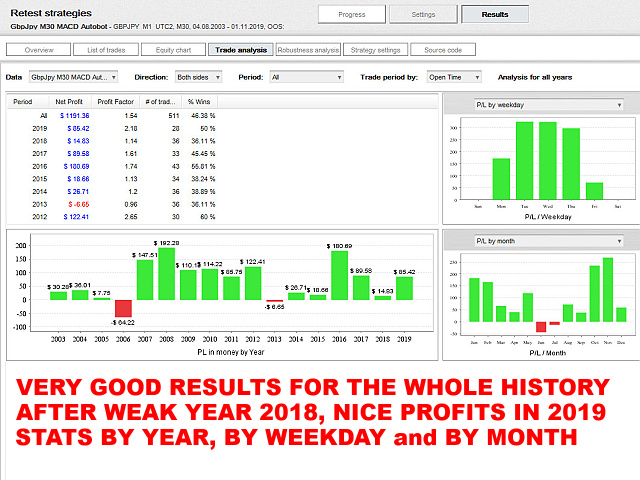 图片[4]-m-EA侦探社 - 全球领先的MQL5官网外汇EA机器人MT4自动化交易EA资源免费分享网站