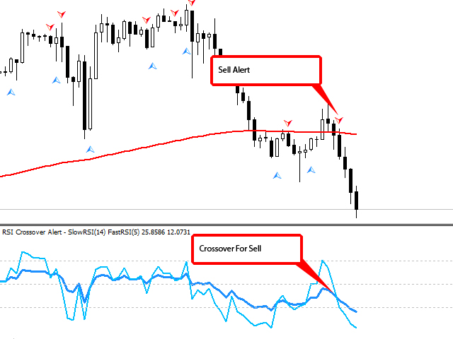 图片[1]-Mql5官网 RSI Crossover Alert 外汇EA-EA侦探社 - 全球领先的MQL5官网外汇EA机器人MT4自动化交易EA资源免费分享网站