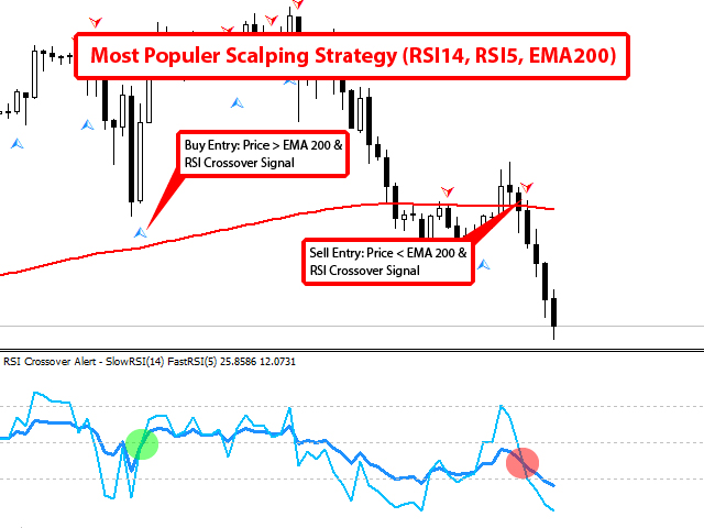 图片[4]-Mql5官网 RSI Crossover Alert 外汇EA-EA侦探社 - 全球领先的MQL5官网外汇EA机器人MT4自动化交易EA资源免费分享网站