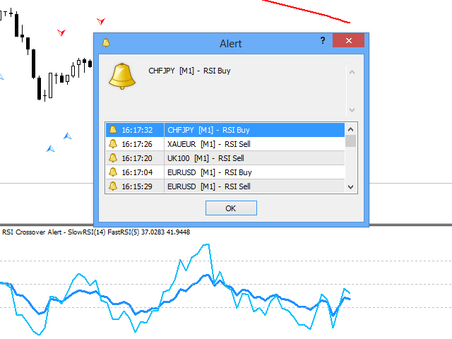 图片[5]-Mql5官网 RSI Crossover Alert 外汇EA-EA侦探社 - 全球领先的MQL5官网外汇EA机器人MT4自动化交易EA资源免费分享网站