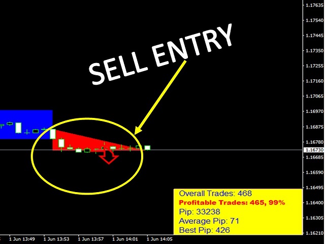 图片[4]-Mql5官网 Mars 13 The Break Pattern 外汇EA-EA侦探社 - 全球领先的MQL5官网外汇EA机器人MT4自动化交易EA资源免费分享网站