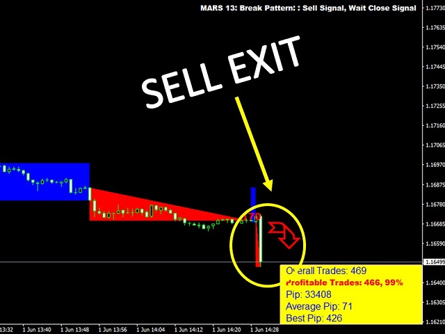 图片[5]-Mql5官网 Mars 13 The Break Pattern 外汇EA-EA侦探社 - 全球领先的MQL5官网外汇EA机器人MT4自动化交易EA资源免费分享网站