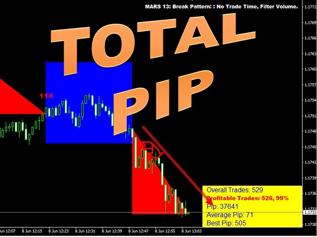图片[10]-Mql5官网 Mars 13 The Break Pattern 外汇EA-EA侦探社 - 全球领先的MQL5官网外汇EA机器人MT4自动化交易EA资源免费分享网站