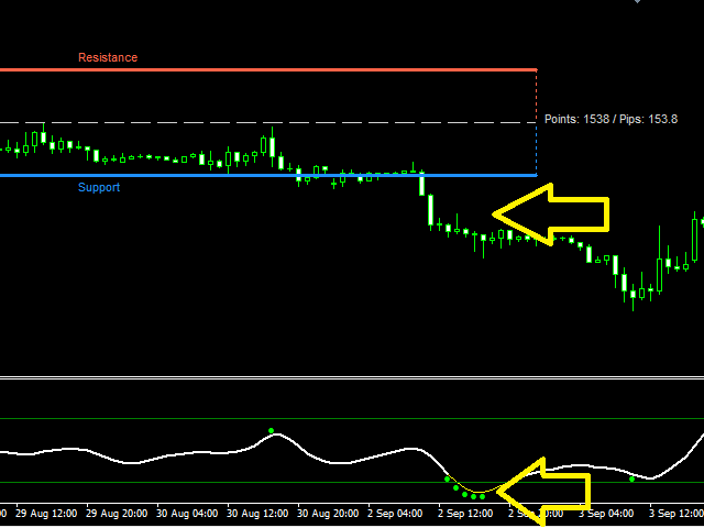 图片[3]-Mql5官网 Smart Breakout Indicator MT4 外汇EA-EA侦探社 - 全球领先的MQL5官网外汇EA机器人MT4自动化交易EA资源免费分享网站