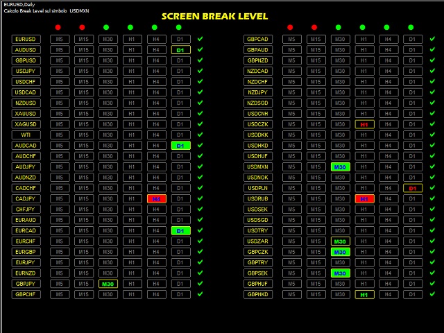 图片[1]-Mql5官网 TSScreenBreakLevel 外汇EA-EA侦探社 - 全球领先的MQL5官网外汇EA机器人MT4自动化交易EA资源免费分享网站