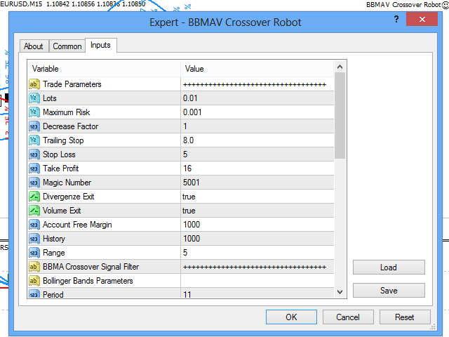 图片[5]-Mql5官网 BBMAV Crossover Robot 外汇EA-EA侦探社 - 全球领先的MQL5官网外汇EA机器人MT4自动化交易EA资源免费分享网站