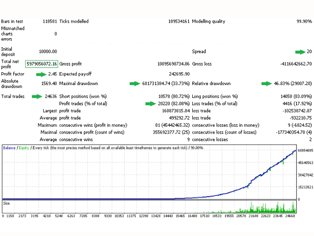 图片[5]-Mql5官网 Turbo Pro 外汇EA-EA侦探社 - 全球领先的MQL5官网外汇EA机器人MT4自动化交易EA资源免费分享网站