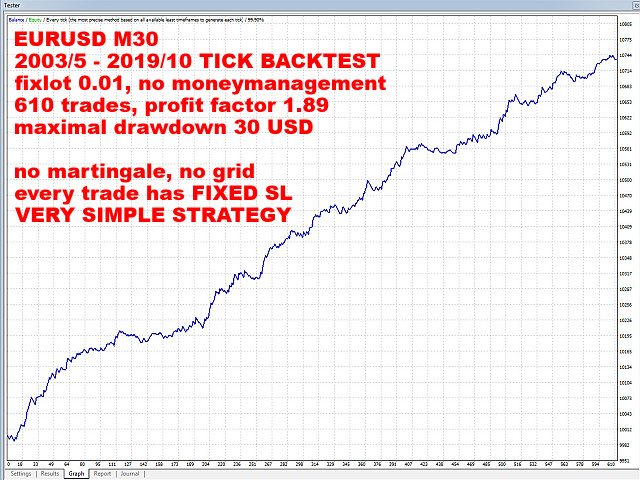 图片[2]-m-EA侦探社 - 全球领先的MQL5官网外汇EA机器人MT4自动化交易EA资源免费分享网站