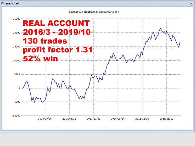 图片[3]-m-EA侦探社 - 全球领先的MQL5官网外汇EA机器人MT4自动化交易EA资源免费分享网站