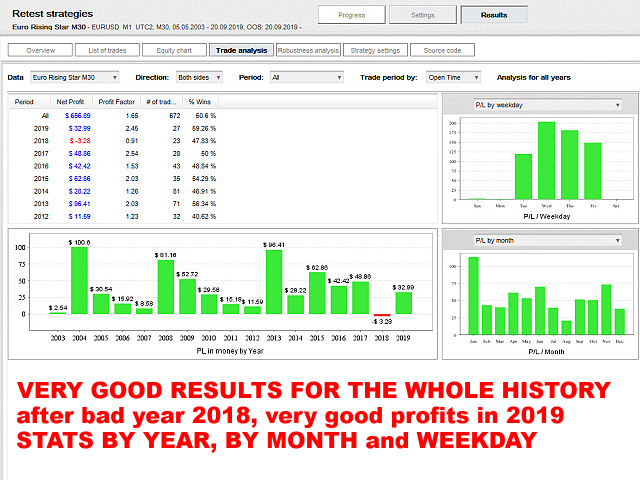 图片[4]-m-EA侦探社 - 全球领先的MQL5官网外汇EA机器人MT4自动化交易EA资源免费分享网站