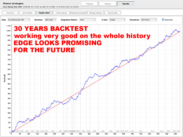 图片[5]-m-EA侦探社 - 全球领先的MQL5官网外汇EA机器人MT4自动化交易EA资源免费分享网站