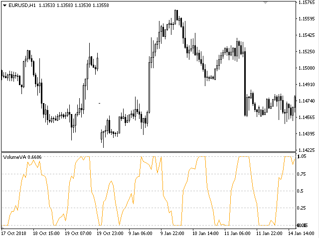 图片[2]-Mql5官网 Special Volume 外汇EA-EA侦探社 - 全球领先的MQL5官网外汇EA机器人MT4自动化交易EA资源免费分享网站