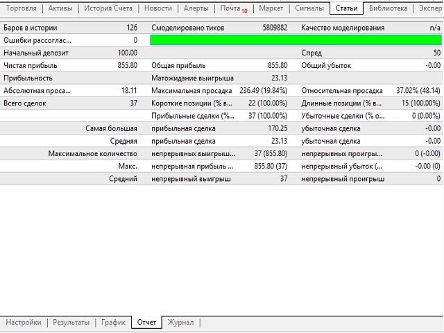 图片[2]-Mql5官网 Elvis79 conservative 外汇EA-EA侦探社 - 全球领先的MQL5官网外汇EA机器人MT4自动化交易EA资源免费分享网站