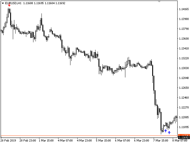 图片[7]-Mql5官网 Trend Condor 外汇EA-EA侦探社 - 全球领先的MQL5官网外汇EA机器人MT4自动化交易EA资源免费分享网站