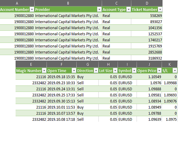 图片[1]-Mql5官网 Trade History Exporter Utility 外汇EA-EA侦探社 - 全球领先的MQL5官网外汇EA机器人MT4自动化交易EA资源免费分享网站