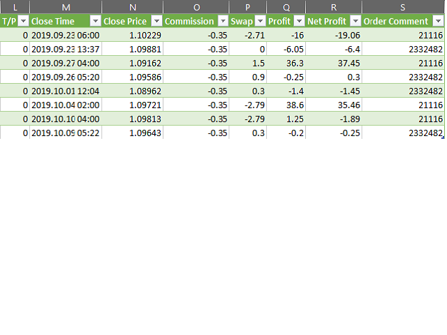 图片[2]-Mql5官网 Trade History Exporter Utility 外汇EA-EA侦探社 - 全球领先的MQL5官网外汇EA机器人MT4自动化交易EA资源免费分享网站