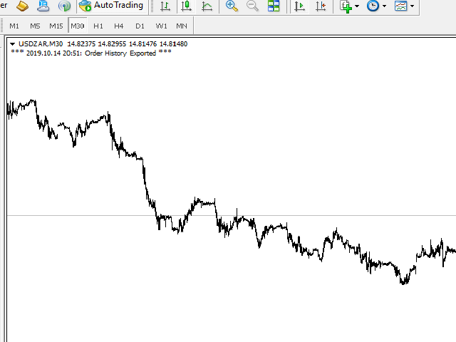 图片[3]-Mql5官网 Trade History Exporter Utility 外汇EA-EA侦探社 - 全球领先的MQL5官网外汇EA机器人MT4自动化交易EA资源免费分享网站