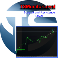 Mql5官网 TSMonitorLevel 外汇EA-EA侦探社 - 全球领先的MQL5官网外汇EA机器人MT4自动化交易EA资源免费分享网站