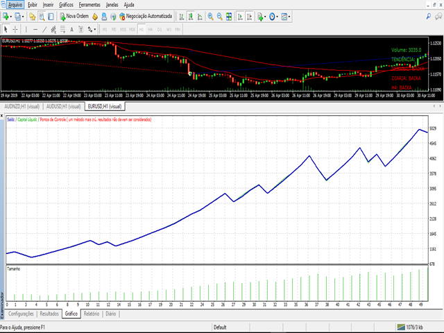 图片[4]-Mql5官网 Giraffe Super Trend 外汇EA-EA侦探社 - 全球领先的MQL5官网外汇EA机器人MT4自动化交易EA资源免费分享网站