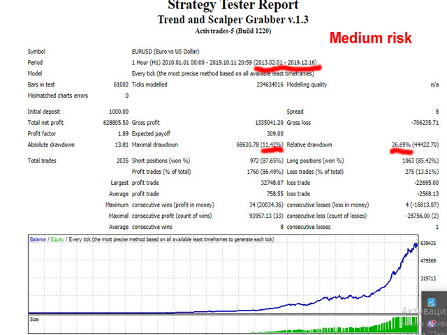 图片[1]-Mql5官网 Trend and Scalper Grabber 外汇EA-EA侦探社 - 全球领先的MQL5官网外汇EA机器人MT4自动化交易EA资源免费分享网站