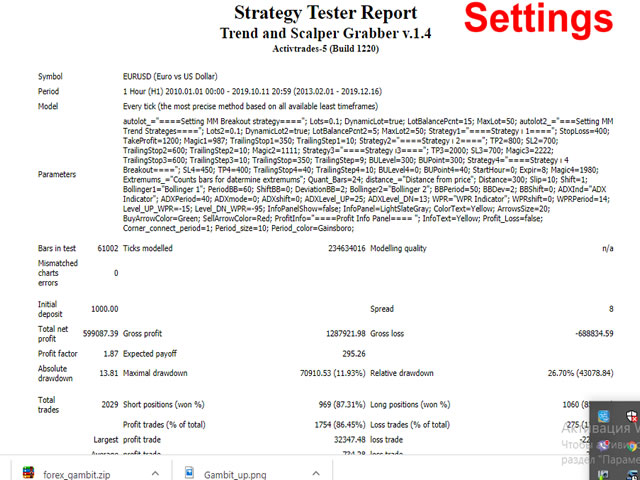图片[3]-Mql5官网 Trend and Scalper Grabber 外汇EA-EA侦探社 - 全球领先的MQL5官网外汇EA机器人MT4自动化交易EA资源免费分享网站