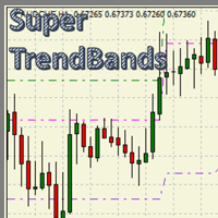 Mql5官网 Super Trend Bands 外汇EA-EA侦探社 - 全球领先的MQL5官网外汇EA机器人MT4自动化交易EA资源免费分享网站