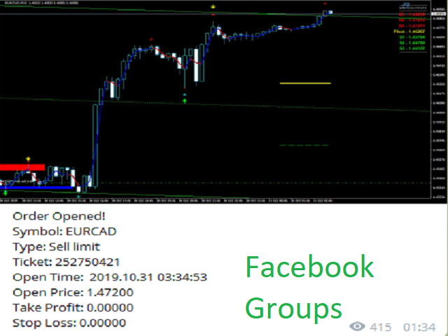 图片[4]-Mql5官网 Meta trader order to Telegram 外汇EA-EA侦探社 - 全球领先的MQL5官网外汇EA机器人MT4自动化交易EA资源免费分享网站