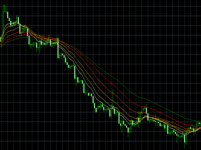 图片[1]-Mql5官网 Waterfall Line 外汇EA-EA侦探社 - 全球领先的MQL5官网外汇EA机器人MT4自动化交易EA资源免费分享网站