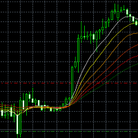 Mql5官网 Waterfall Line 外汇EA-EA侦探社 - 全球领先的MQL5官网外汇EA机器人MT4自动化交易EA资源免费分享网站