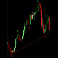 Mql5官网 Classic Fractal Trend Lines 外汇EA-EA侦探社 - 全球领先的MQL5官网外汇EA机器人MT4自动化交易EA资源免费分享网站