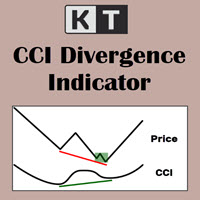 Mql5官网 KT CCI Divergence MT4 外汇EA-EA侦探社 - 全球领先的MQL5官网外汇EA机器人MT4自动化交易EA资源免费分享网站