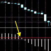 Mql5官网 MACD Cross Prediction Indicator MT4 外汇EA-EA侦探社 - 全球领先的MQL5官网外汇EA机器人MT4自动化交易EA资源免费分享网站