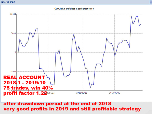 图片[3]-Mql5官网 EurJpy Kamikaze H4 外汇EA-EA侦探社 - 全球领先的MQL5官网外汇EA机器人MT4自动化交易EA资源免费分享网站