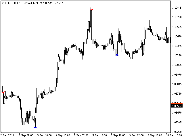 图片[3]-Mql5官网 Standard Trend 外汇EA-EA侦探社 - 全球领先的MQL5官网外汇EA机器人MT4自动化交易EA资源免费分享网站