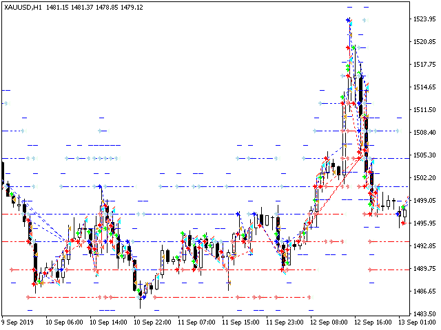 图片[2]-Mql5官网 Eureka v72 Evolution 外汇EA-EA侦探社 - 全球领先的MQL5官网外汇EA机器人MT4自动化交易EA资源免费分享网站