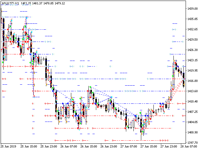 图片[10]-Mql5官网 Eureka v72 Evolution 外汇EA-EA侦探社 - 全球领先的MQL5官网外汇EA机器人MT4自动化交易EA资源免费分享网站