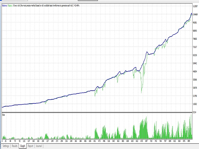 图片[1]-Mql5官网 Id Signal ready 外汇EA-EA侦探社 - 全球领先的MQL5官网外汇EA机器人MT4自动化交易EA资源免费分享网站