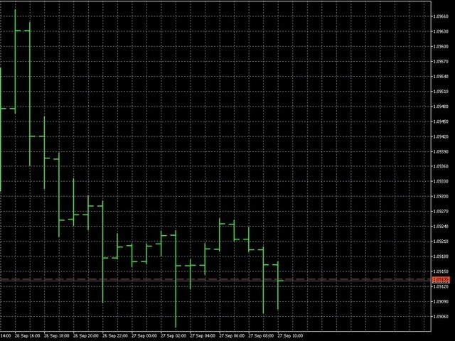图片[1]-Mql5官网 AIS Current Price Filter 外汇EA-EA侦探社 - 全球领先的MQL5官网外汇EA机器人MT4自动化交易EA资源免费分享网站