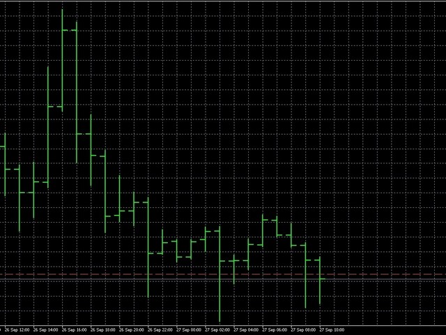 图片[2]-Mql5官网 AIS Current Price Filter 外汇EA-EA侦探社 - 全球领先的MQL5官网外汇EA机器人MT4自动化交易EA资源免费分享网站